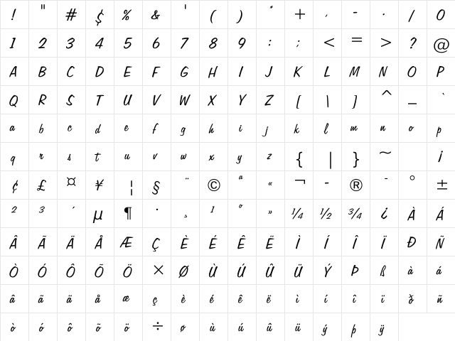 Slowsanders Regular  glyph index