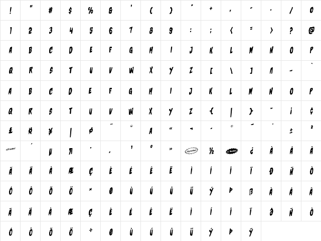 Charmling Staggered Rotalic Italic  glyph index