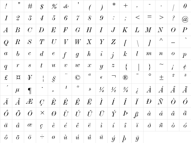 Monotype Modern Extended Italic  glyph index