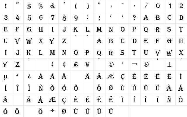 GazetteCapsSSK Regular  glyph index