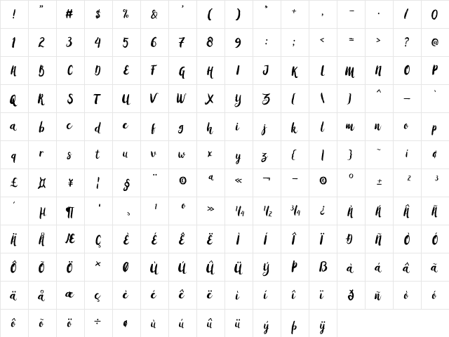 the theatre demo Regular  glyph index
