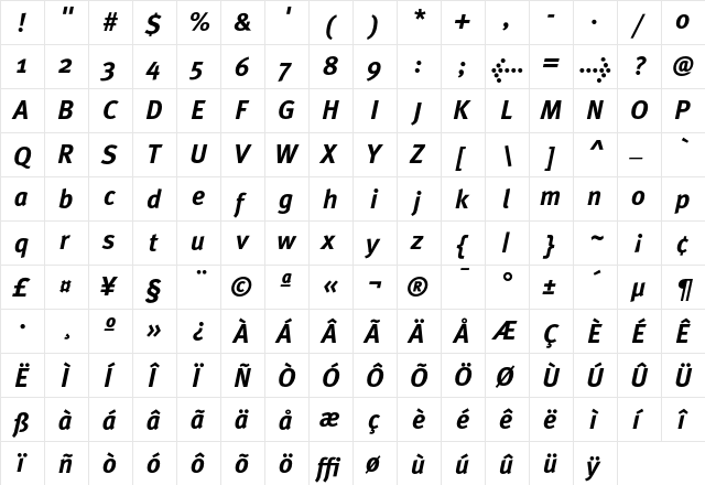 MetaPlus BoldItalic  glyph index