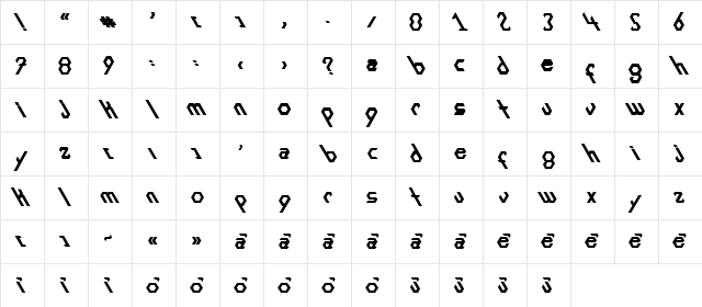 Exans Bold  glyph index