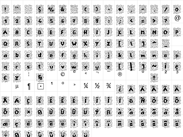 Chaos2 Becker Normal  glyph index