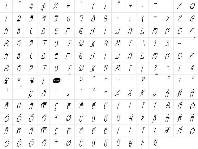 Coyote Deco CondItal CondItal  glyph index