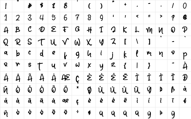 Sweet Macarons Regular  glyph index