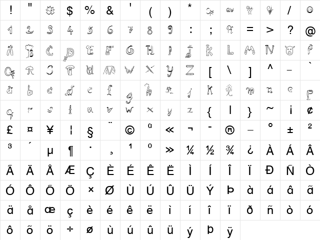 Initial8 Becker Normal  glyph index
