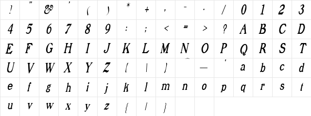 ProphetCondensed Italic  glyph index