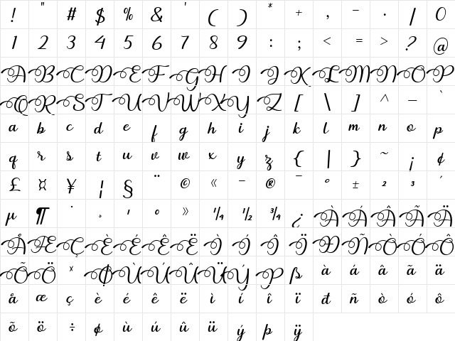 Dhitha Regular  glyph index