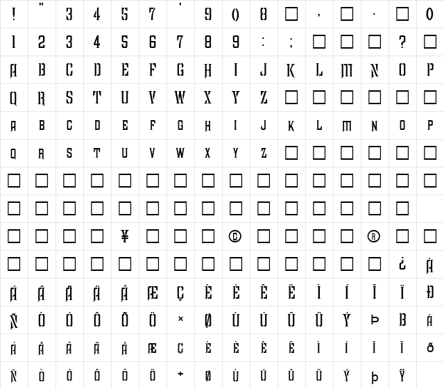 FZ BASIC 41 Normal  glyph index