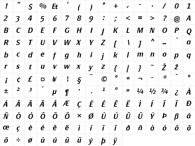 PageSansTF-DemiBoldItalic Regular  glyph index