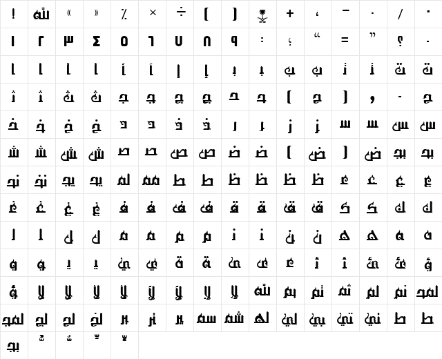 AYM Thghr 1 S_U normal. Normal  glyph index