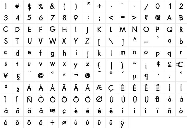 Futuramano Plain  glyph index