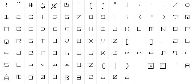 Gridder OFF  glyph index