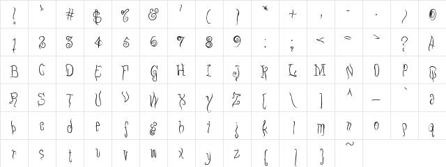 eugo Medium  glyph index