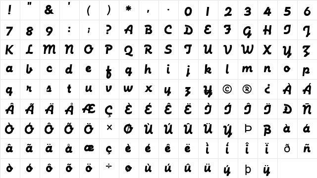 FZ SCRIPT 23 Normal  glyph index
