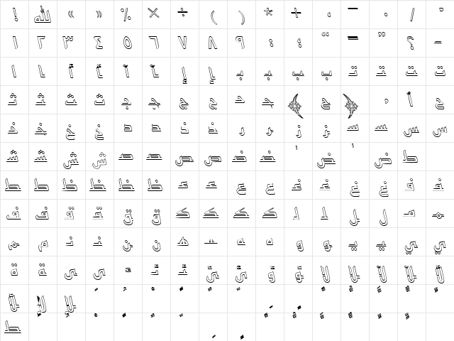 ArabicKufiOutlineSSK Italic  glyph index