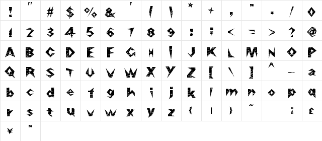 RazorSlice Regular  glyph index