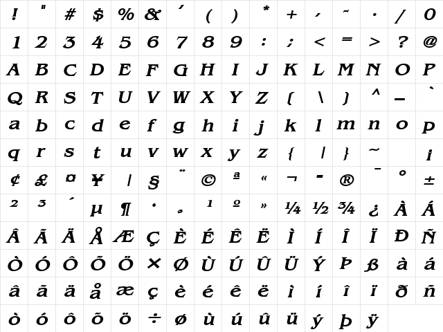 Bangle Wide BoldItalic  glyph index