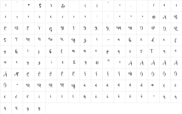 marlina melvin Regular  glyph index