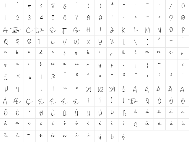 Vougoat ExtLt Regular  glyph index