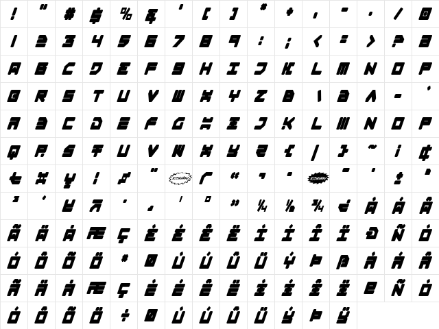 Omega-3 Condensed Italic Condensed Italic  glyph index