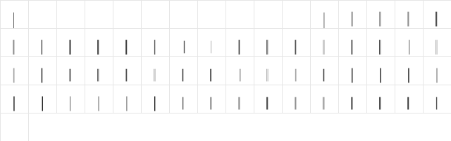 EanP72xTt Normal  glyph index