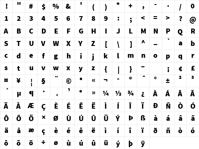 Source Sans Pro Black Regular  glyph index