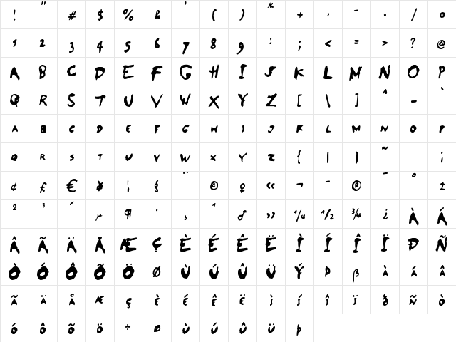 SaladeDeFruitsPomme Regular  glyph index