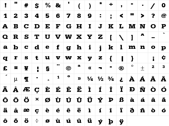 URWEgyptienneTExtWid Bold  glyph index