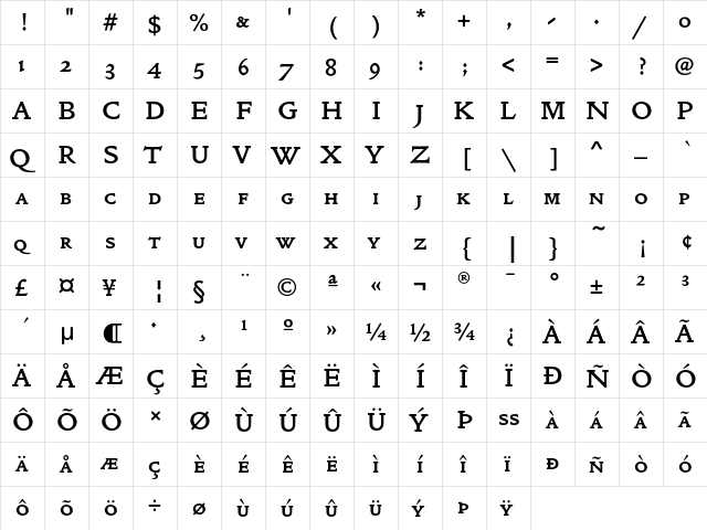 GoldenTypeSCEF Bold  glyph index