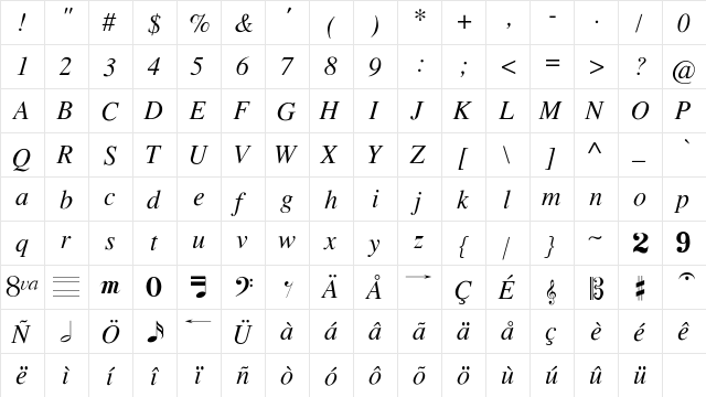 TempoFontItalic Regular  glyph index
