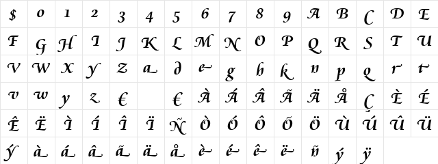 Cataneo Swash BT Bold Swash  glyph index