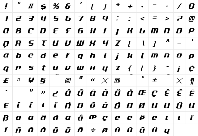 ACRYLIC2081 ALP31  glyph index