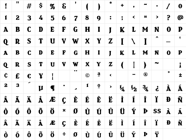 Brasspounder SC Regular  glyph index