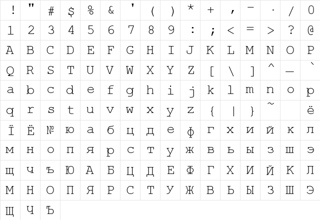 K8 Kurier Fixed Regular  glyph index
