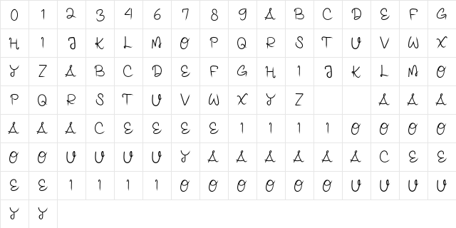 KUATLAH Regular  glyph index