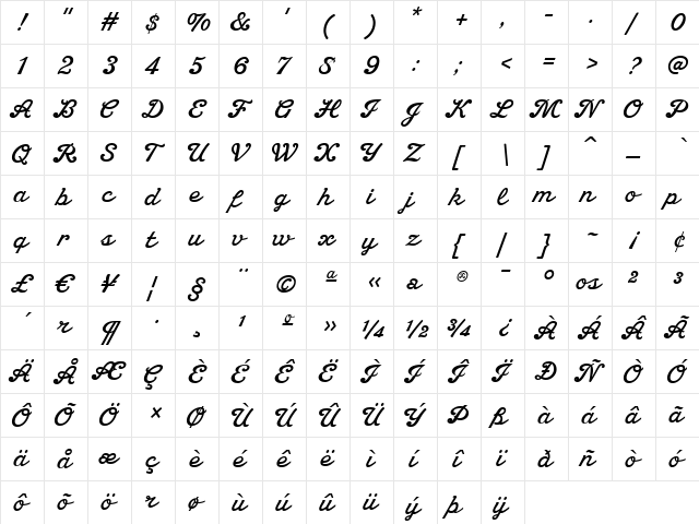 BeverlyShoresScript SG Regular  glyph index