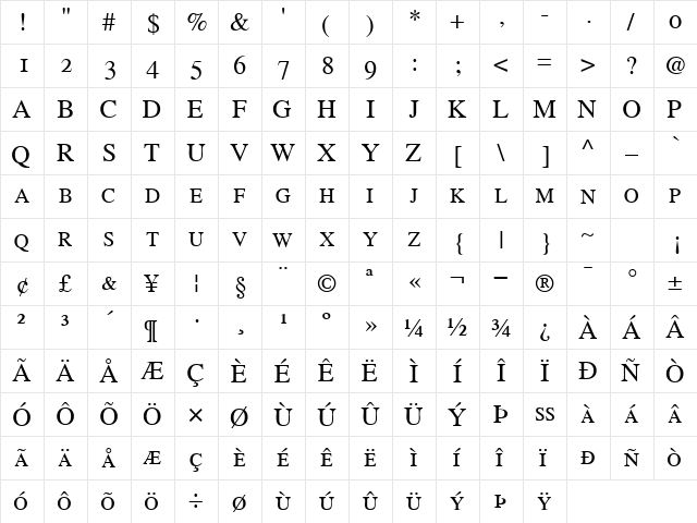 GrecoOSSCapsSSK Regular  glyph index