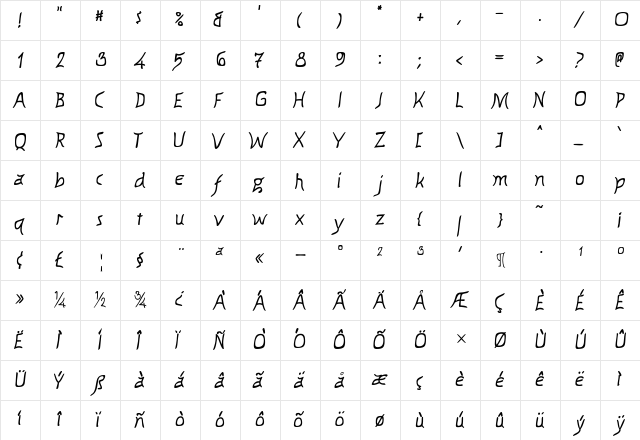 KnewFontWaisted Bold  glyph index