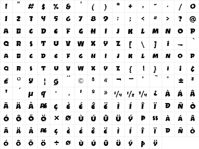 DrycutITC TT Regular  glyph index