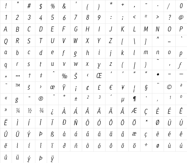 AyumiNormal Italic  glyph index