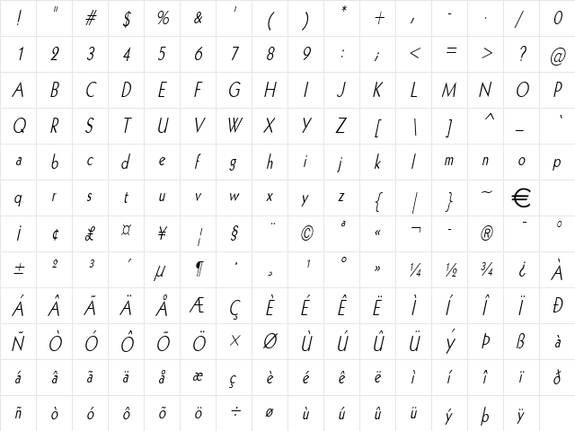 Geo112Thin Italic  glyph index