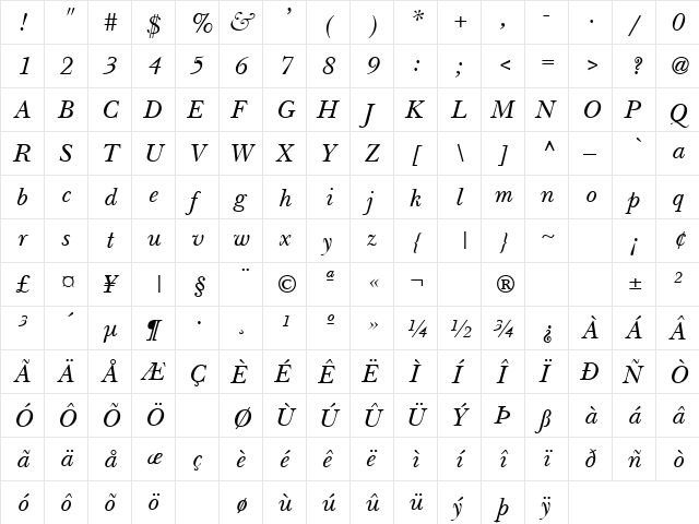 Revival 4 Italic  glyph index