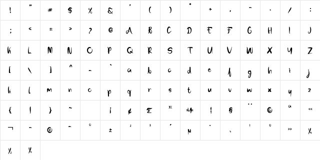 Wormies Regular  glyph index