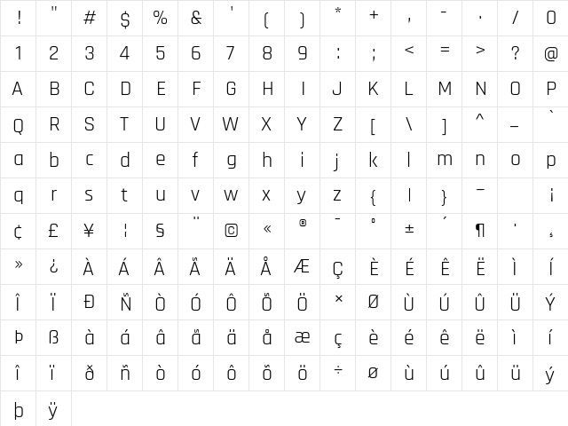 Rajdhani Regular  glyph index