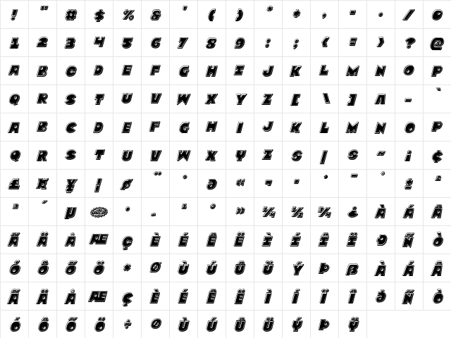 Zounderkite Bevel Italic Italic  glyph index