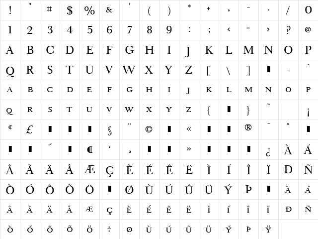 Baskerville1757 SmallCaps  glyph index