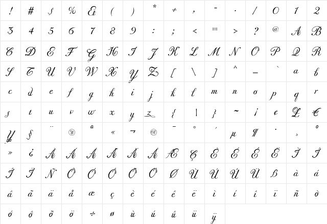 Donna Bodoni Ce Script Regular  glyph index