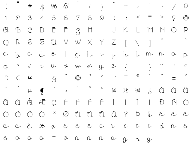ArtemisiaNF Regular  glyph index